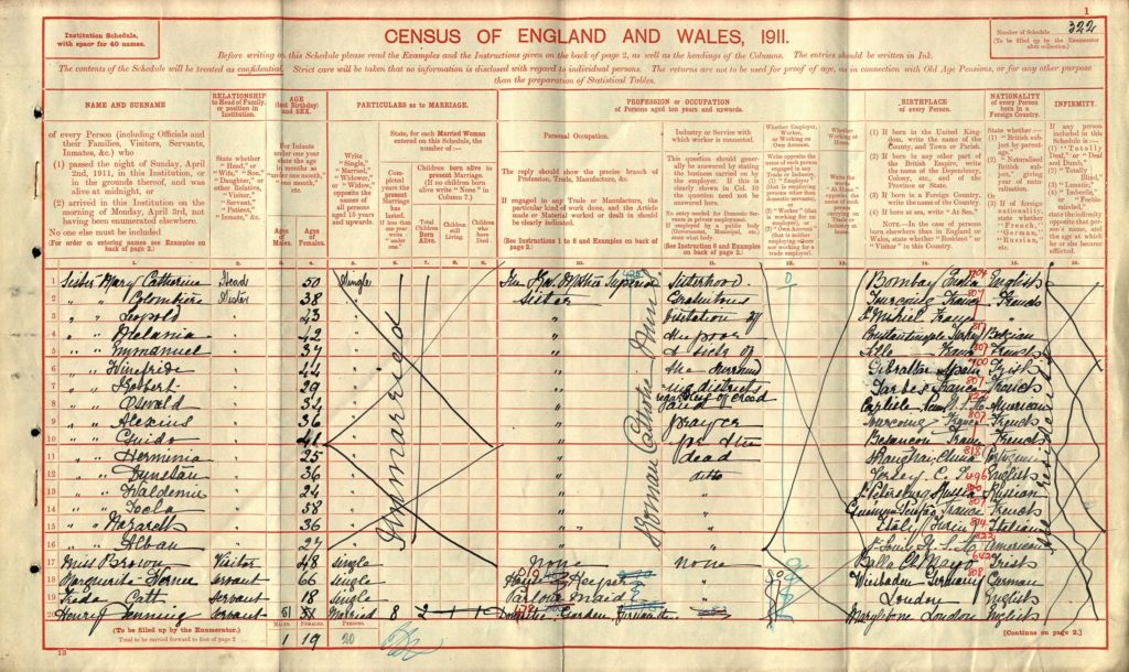 Census from 1911 listing sisters from the Helpers of the Holy Souls